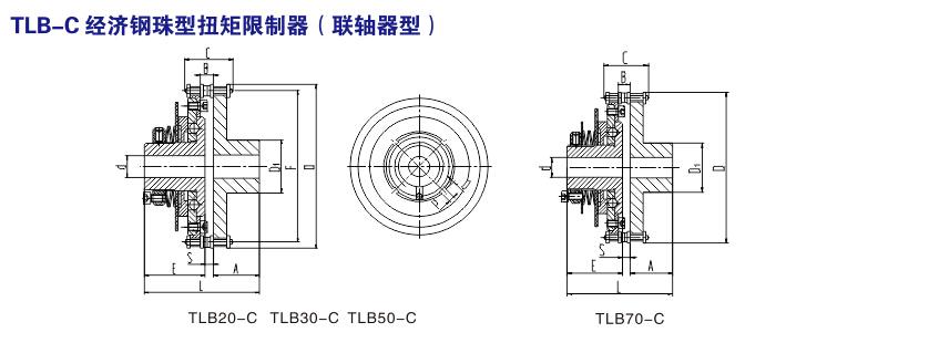 TLB-C 經(jīng)濟鋼珠型扭矩限制器