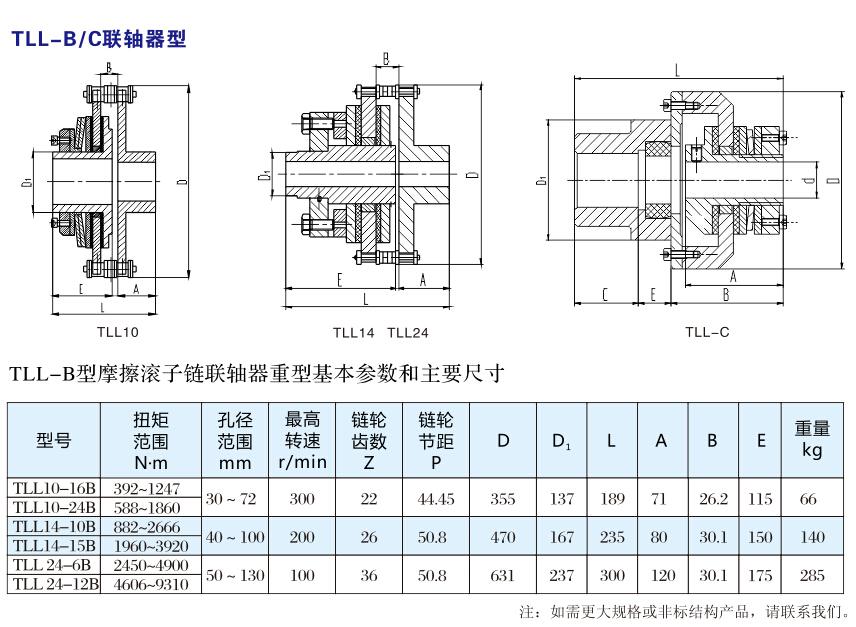 TLL-B 聯(lián)軸器型