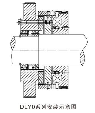 DLY0 牙嵌式電磁離合器